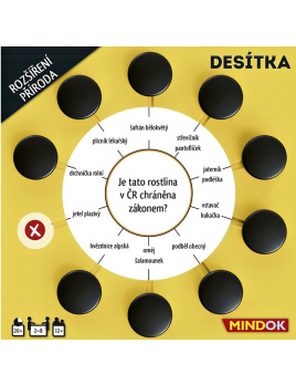 Mindok Desítka: rozšíření příroda